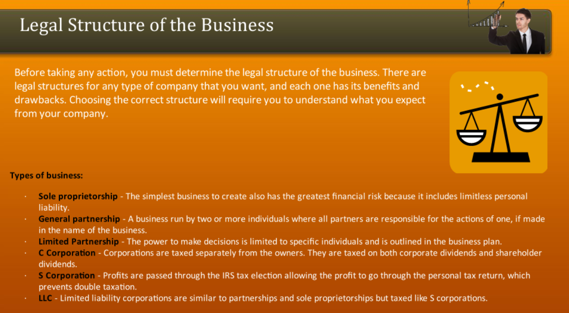 legal-structure-of-the-business-freshskills